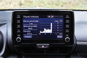 Toyota-Yaris-1.5-2020-(20)