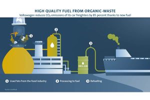 Volkswagen-car-freighters-(10)