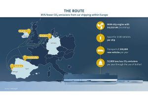 Volkswagen-car-freighters-(9)