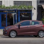 2021-chevrolet-spark-4