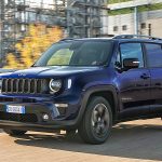 Jeep-Renegade-Sport-(1)