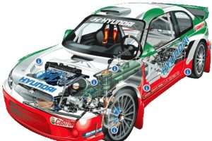 hyundai accent wrc 5