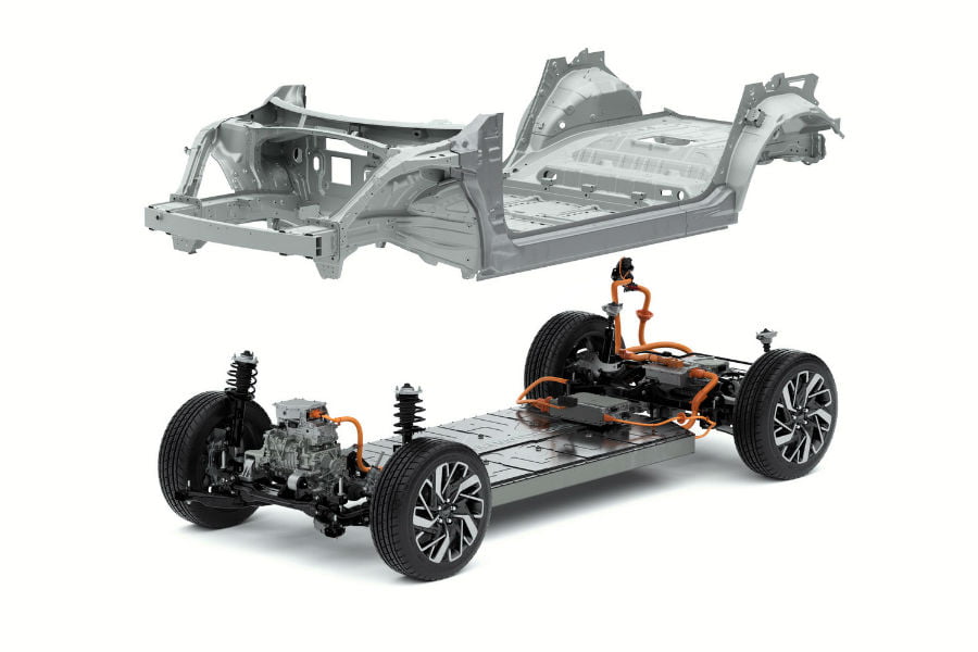 https://autogreeknews.gr/wp-content/uploads/2020/12/hyundai-electric-platform-2.jpg