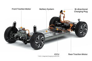 hyundai electric platform 6