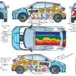 toyota gr yaris covid 5