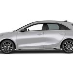 Kia-Ceed-GT-Line-(4)