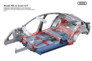 Audi-e-tron-GT-(12)