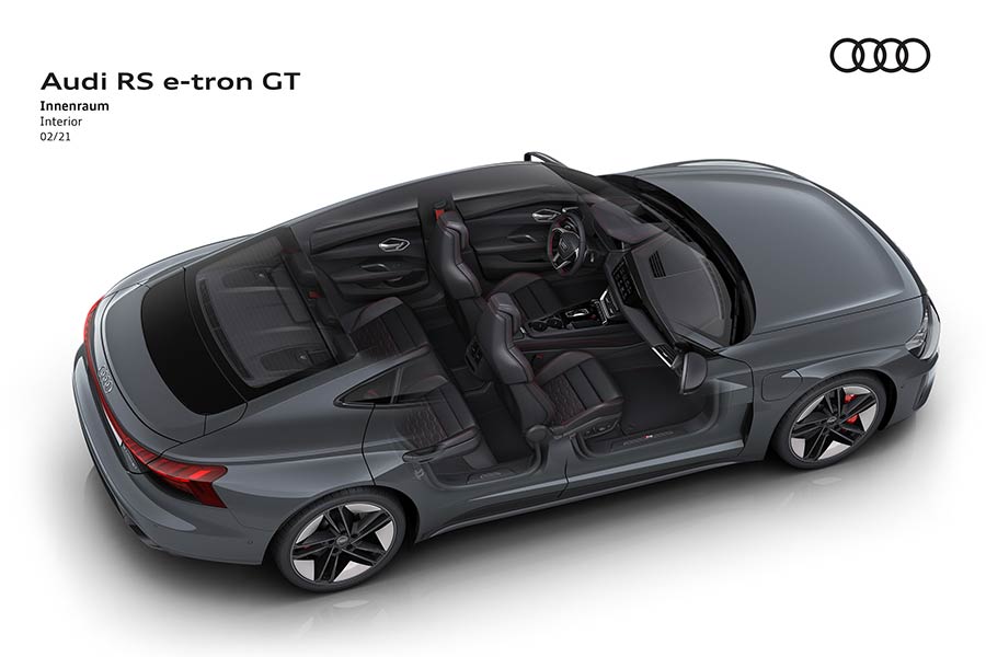 https://autogreeknews.gr/wp-content/uploads/2021/02/Audi-e-tron-GT-14.jpg