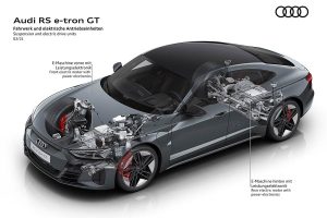 Audi-e-tron-GT-(9)