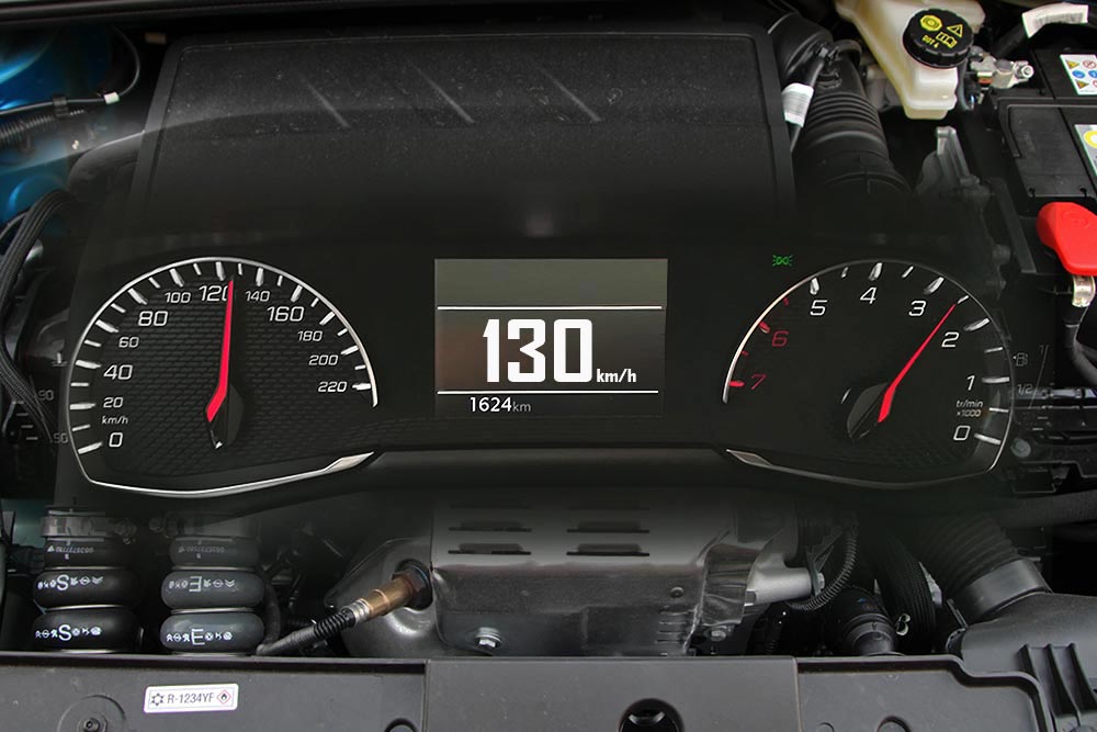 Το λεοντόκαρδο αυτοκίνητο των 17.800 ευρώ