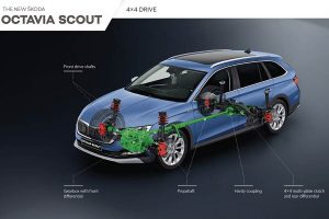 Skoda-Octavia-Scout-(2)