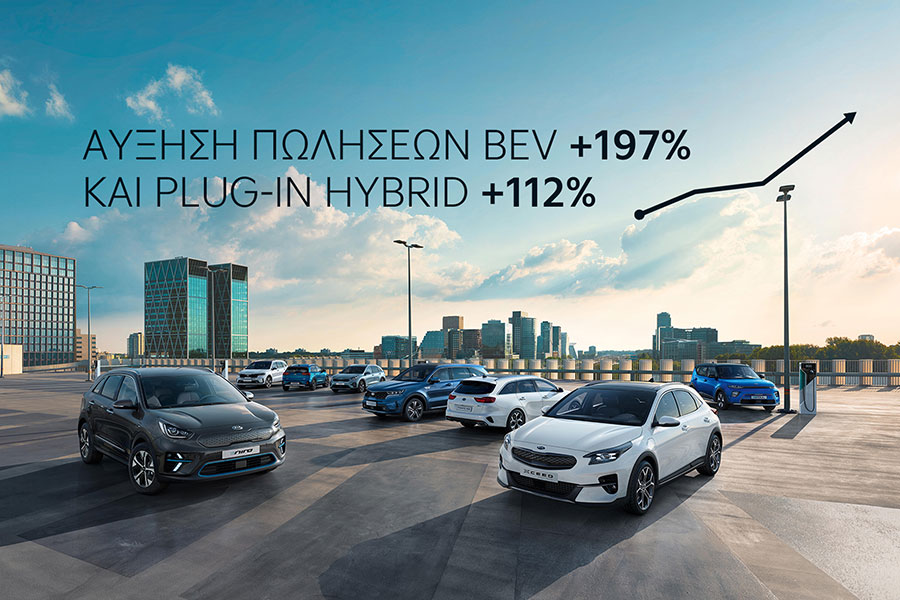 «Χρυσές» δουλειές για την Kia παρά την πανδημία!