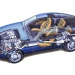 the innovative porsche 928 6