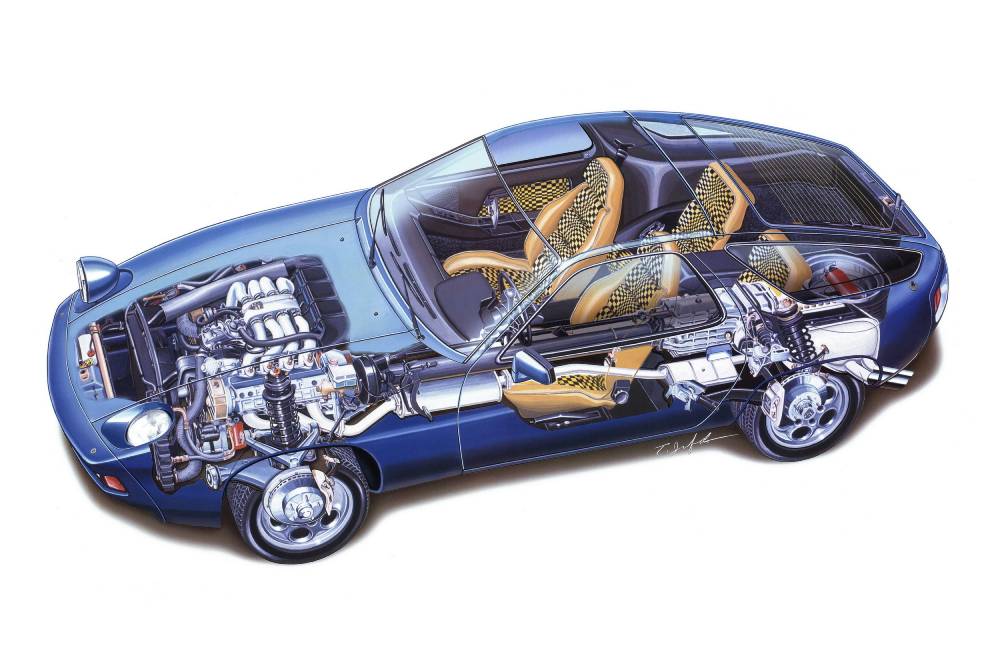 https://autogreeknews.gr/wp-content/uploads/2021/02/the-innovative-porsche-928-6.jpg