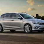 Fiat Tipo 2021 (1)
