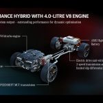Mercedes-AMG-hybrid-(4)