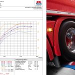 Scania-S-650-tuning-(3)