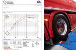 Scania-S-650-tuning-(3)