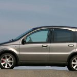 fiat_panda_100hp_778