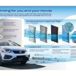 filtro-kampinas-honda2