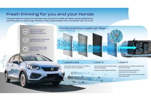 filtro-kampinas-honda2