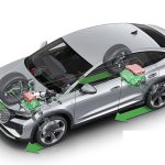 Audi-Q4-Sportback-etron-4