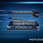 Mercedes-EQS-2021-(2)