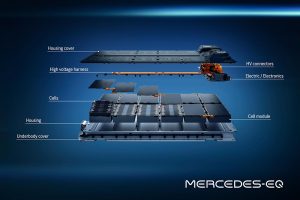 Mercedes-EQS-2021-(2)