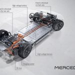 Mercedes-EQS-2021-(3)