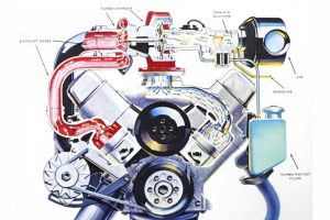 oldsmobile-jetfire-7a