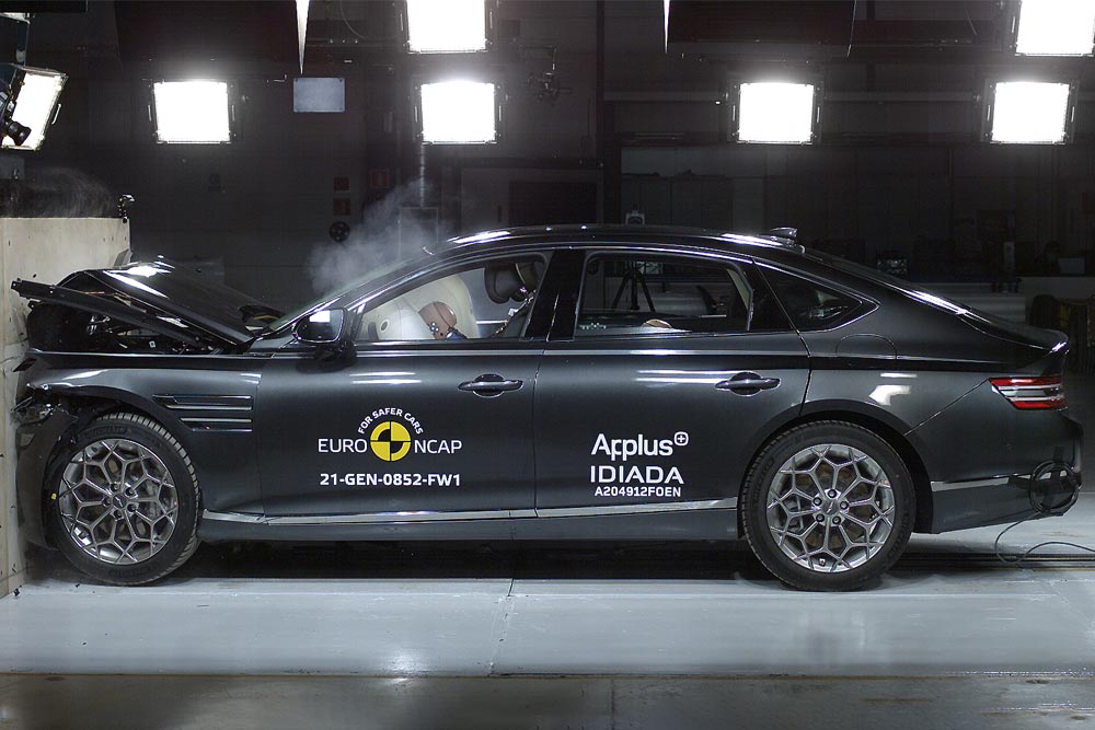 https://autogreeknews.gr/wp-content/uploads/2021/05/EuroNCAP_Genesis-6.jpg