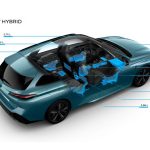 Peugeot-308-SW-2021-(5)
