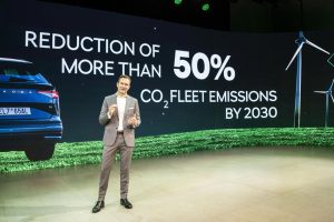 SKODA-AUTO—NEXT-LEVEL-SKODA-STRATEGY-2030—THOMAS-SCHAEFER,-CEO_1