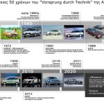 AUDI---VORSPRUNG-DURCH-TECHNIK___1