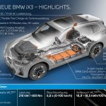 BMW-iX3-(2)