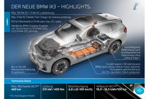 BMW-iX3-(2)