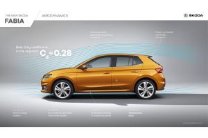 SKODA_FABIA_Aerodynamics_I