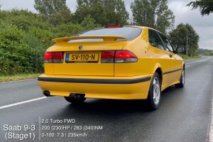 Saab-9-3-2.0T-acceleration