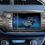 Toyota-Yaris-2015-energy-flow