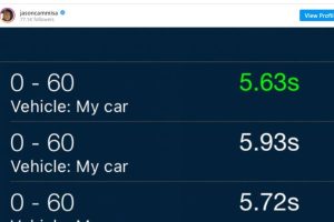 toyota gr 86 acceleration