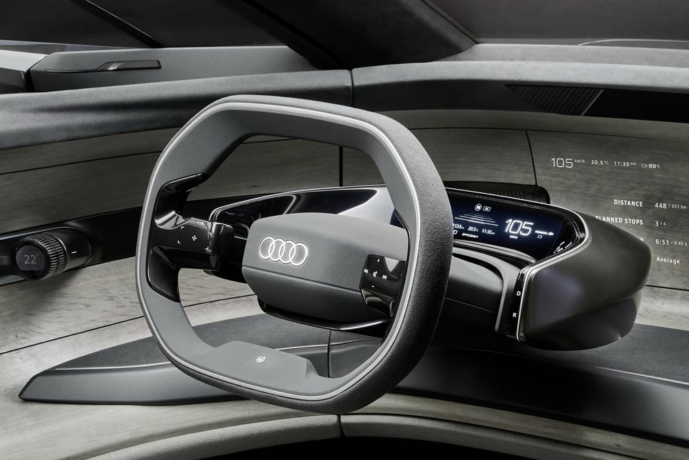 https://autogreeknews.gr/wp-content/uploads/2021/09/Audi-Grand-Sphere-Concept-16.jpg