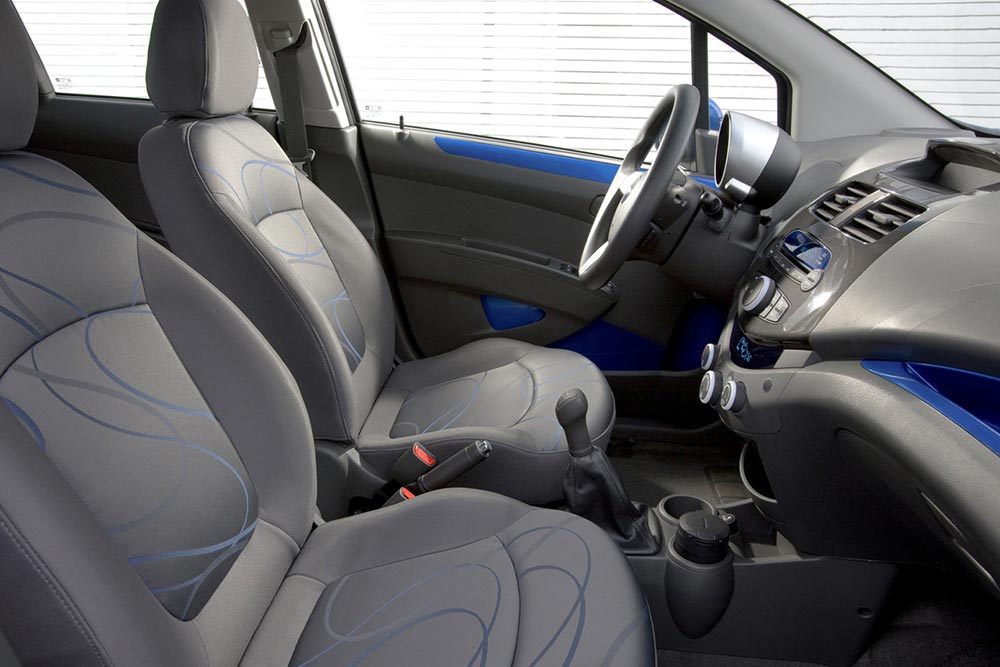 Σπινθηροβόλο αυτοκίνητο με κάτω από 6.000 ευρώ