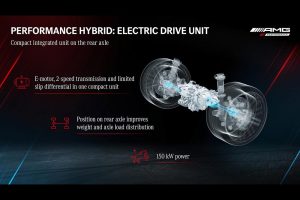 Mercedes-AMG-GT-63-E-Performance (16)