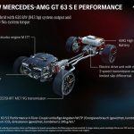 Mercedes-AMG-GT-63-E-Performance (17)