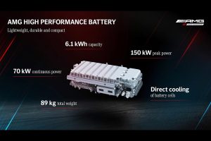 Mercedes-AMG-GT-63-E-Performance (18)
