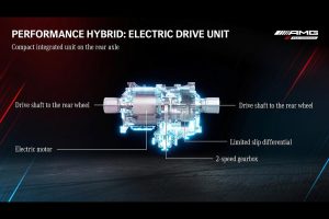 Mercedes-AMG-GT-63-E-Performance (19)