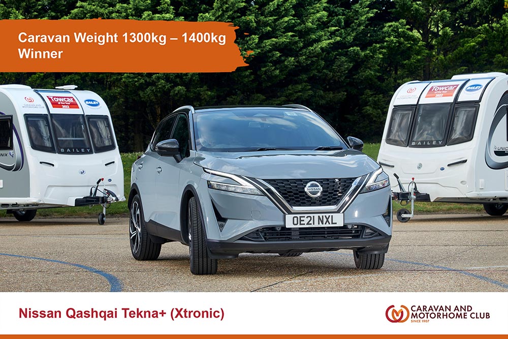 https://autogreeknews.gr/wp-content/uploads/2021/09/Nissan-Qashqai-Towcar-3.jpg