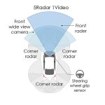 2021-Honda-Sensing-360-5