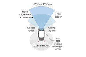 2021-Honda-Sensing-360-5