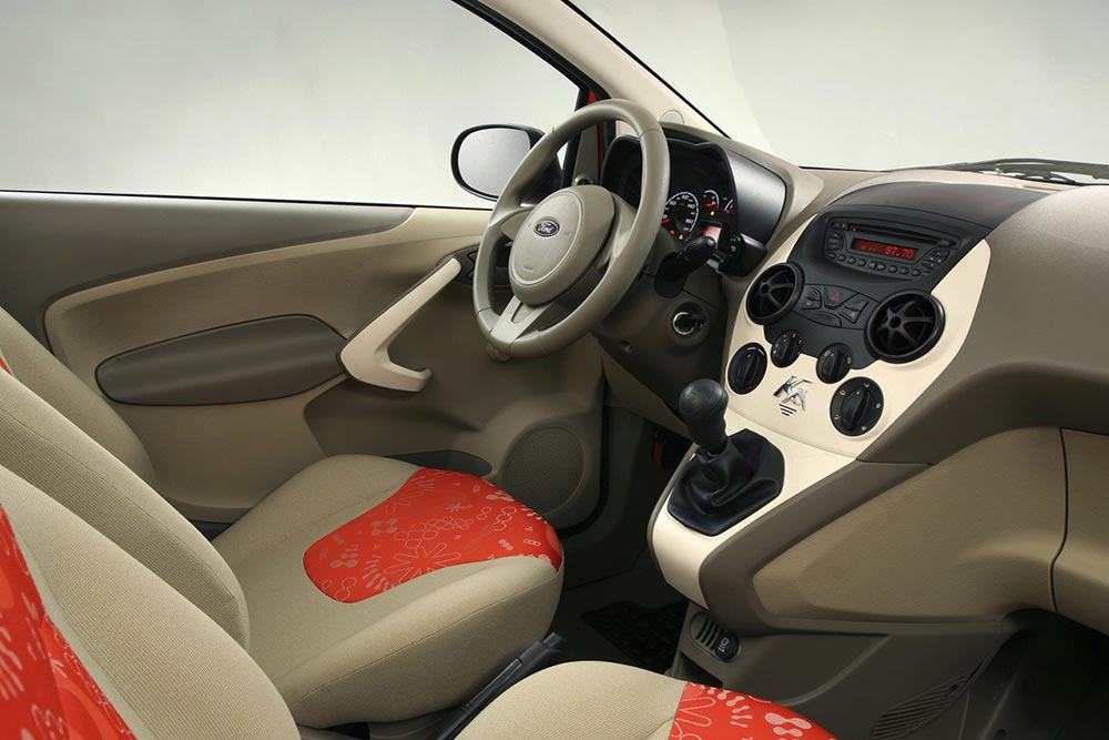 https://autogreeknews.gr/wp-content/uploads/2021/10/Ford-Ka-2009-5.jpg